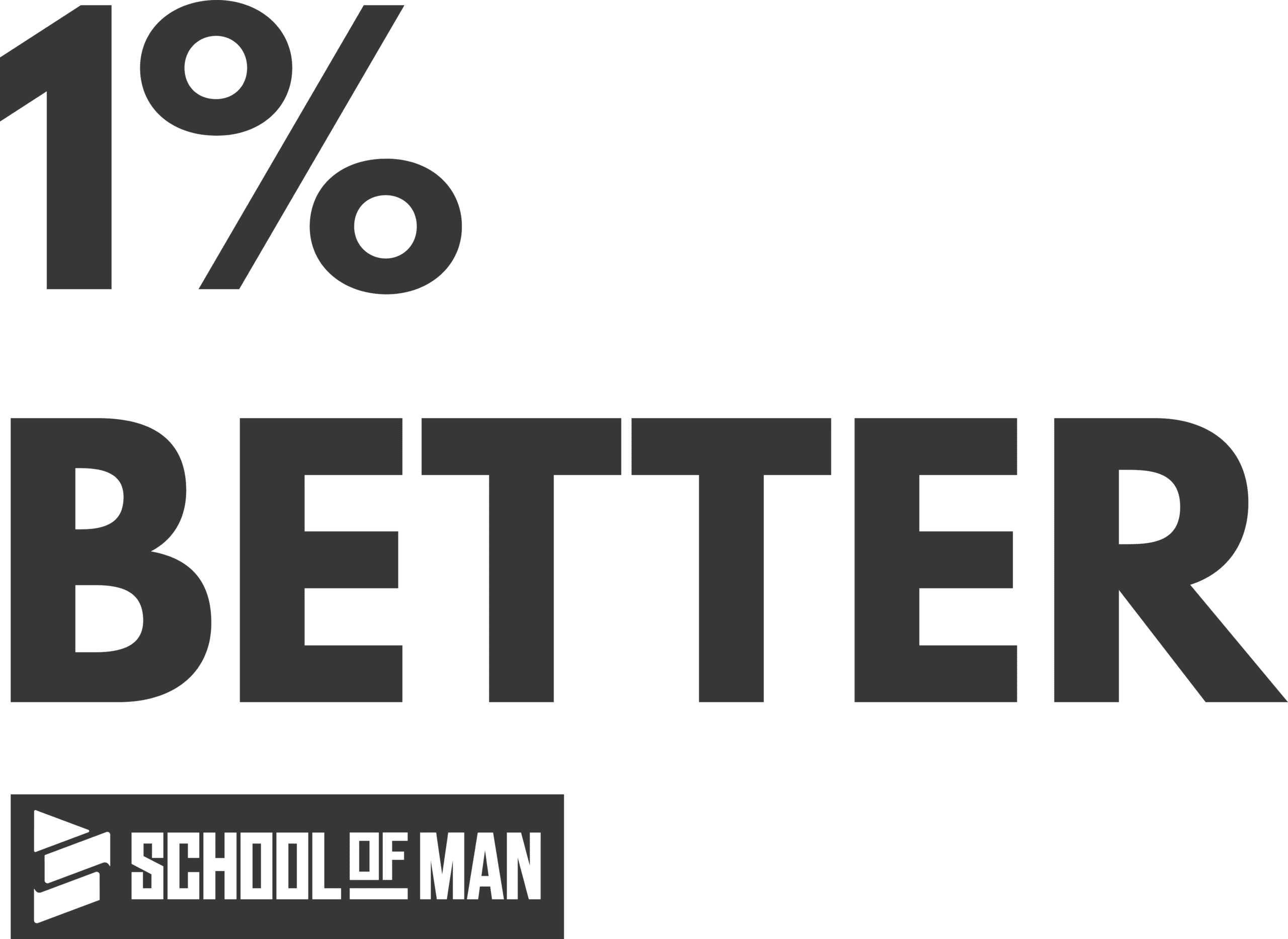 11oz Ceramic Mug – "1% Better" Motivational Coffee Cup for Men, Fitness & Growth - Image 2